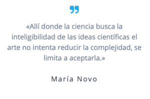 María Novo